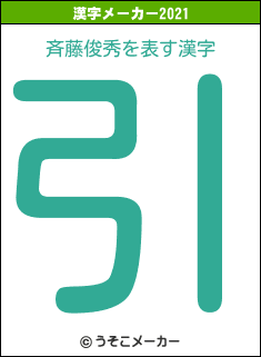 斉藤俊秀の2021年の漢字メーカー結果