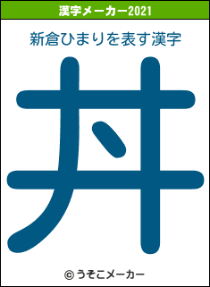 新倉ひまりの2021年の漢字メーカー結果