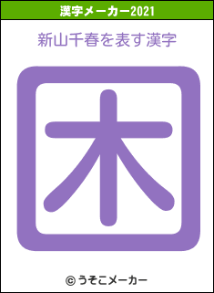 新山千春の2021年の漢字メーカー結果