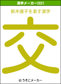 新木優子の2021年の漢字メーカー結果