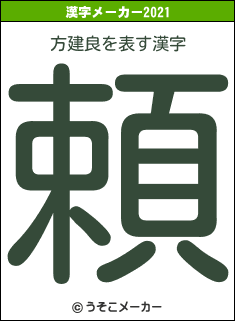 方建良の2021年の漢字メーカー結果