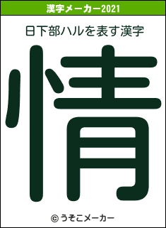 日下部ハルの2021年の漢字メーカー結果