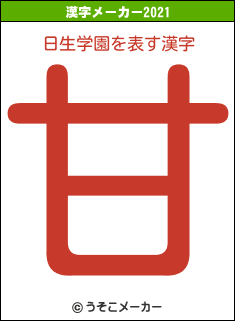 日生学園の2021年の漢字メーカー結果