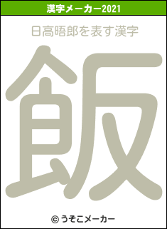 日高晤郎の2021年の漢字メーカー結果