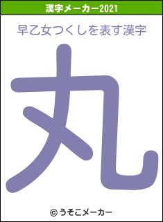 早乙女つくしの2021年の漢字メーカー結果