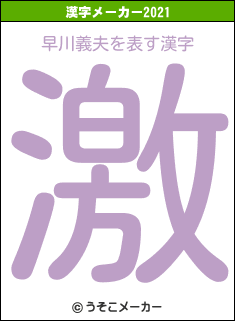 早川義夫の2021年の漢字メーカー結果
