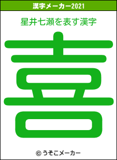 星井七瀬の2021年の漢字メーカー結果