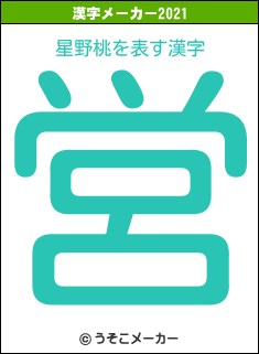 星野桃の2021年の漢字メーカー結果
