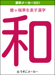 曽ヶ端準の2021年の漢字メーカー結果