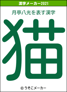 月亭八光の2021年の漢字メーカー結果