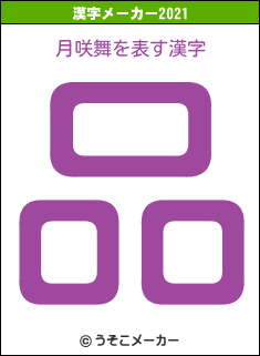 月咲舞の2021年の漢字メーカー結果
