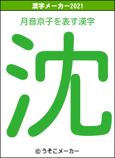 月音京子の2021年の漢字メーカー結果