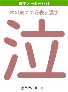 木の実ナナの2021年の漢字メーカー結果
