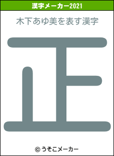 木下あゆ美の2021年の漢字メーカー結果