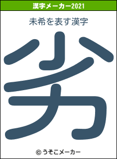 未希の2021年の漢字メーカー結果