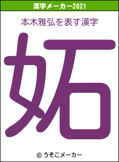本木雅弘の2021年の漢字メーカー結果