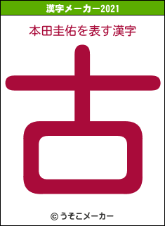 本田圭佑の2021年の漢字メーカー結果