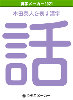 本田泰人の2021年の漢字メーカー結果