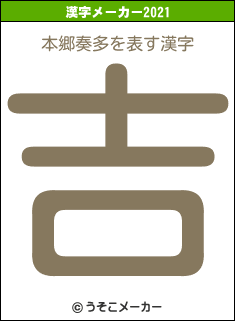 本郷奏多の2021年の漢字メーカー結果