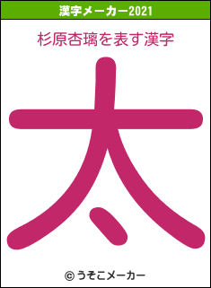 杉原杏璃の2021年の漢字メーカー結果