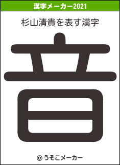 杉山清貴の2021年の漢字メーカー結果