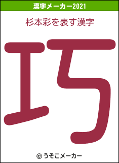 杉本彩の2021年の漢字メーカー結果