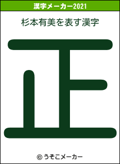 杉本有美の2021年の漢字メーカー結果