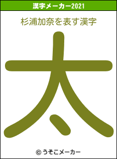 杉浦加奈の2021年の漢字メーカー結果
