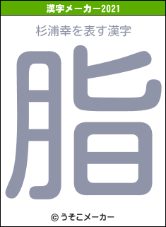 杉浦幸の2021年の漢字メーカー結果