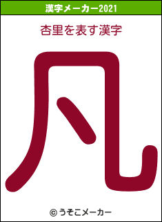 杏里の2021年の漢字メーカー結果