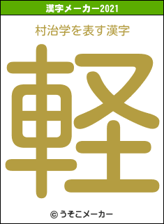 村治学の2021年の漢字メーカー結果