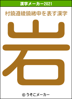 村鐃遵綾鐃緒申の2021年の漢字メーカー結果