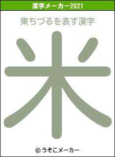 東ちづるの2021年の漢字メーカー結果