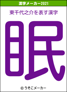 東千代之介の2021年の漢字メーカー結果