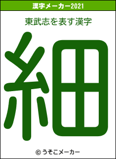 東武志の2021年の漢字メーカー結果
