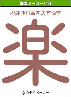 松井沙也香の2021年の漢字メーカー結果