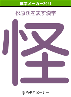 松原渓の2021年の漢字メーカー結果