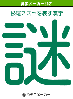 松尾スズキの2021年の漢字メーカー結果