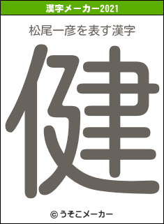 松尾一彦の2021年の漢字メーカー結果