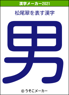 松尾翠の2021年の漢字メーカー結果