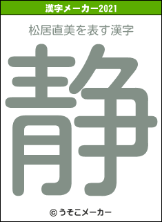 松居直美の2021年の漢字メーカー結果