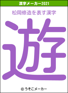 松岡修造の2021年の漢字メーカー結果