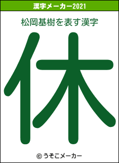 松岡基樹の2021年の漢字メーカー結果