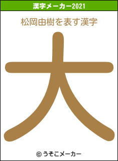 松岡由樹の2021年の漢字メーカー結果