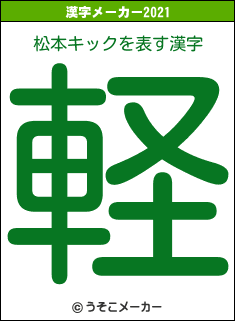 松本キックの2021年の漢字メーカー結果