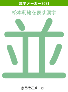 松本莉緒の2021年の漢字メーカー結果