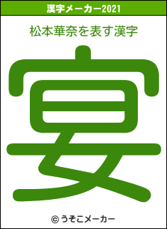 松本華奈の2021年の漢字メーカー結果