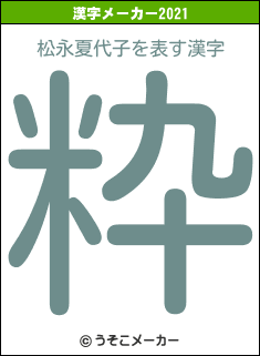 松永夏代子の2021年の漢字メーカー結果