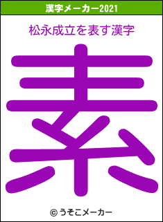 松永成立の2021年の漢字メーカー結果