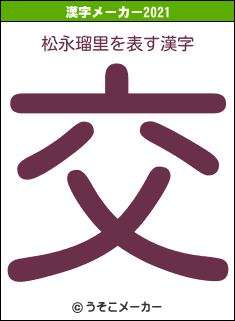 松永瑠里の2021年の漢字メーカー結果